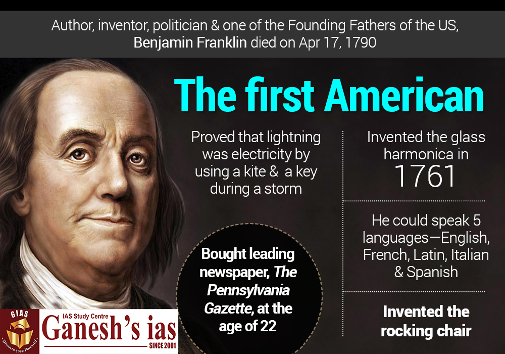 Benjamin Franklin- Founding Father and a polymath, inventor, scientist, printer, politician, freemason and diplomat – Ganesh ias Academy